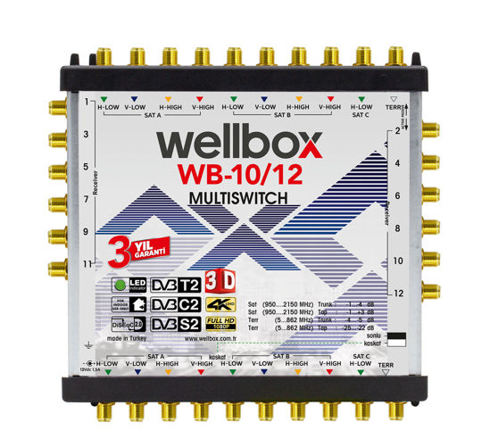 WELLBOX WXM-1012 10X12 MULTİSWİCH resmi