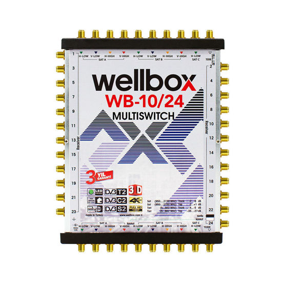WELLBOX WXM-1024 10X24 MULTİSWİCH resmi